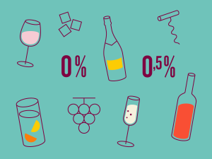 5 vins désalcoolisés pour alterner